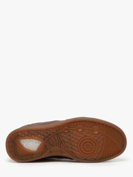 Sneakers Uit Leder Coolway Rood women 7693165 ander zicht 5